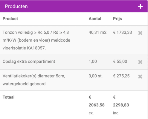 Stank verholpen door kruipruimte ventilatie in Terheijden